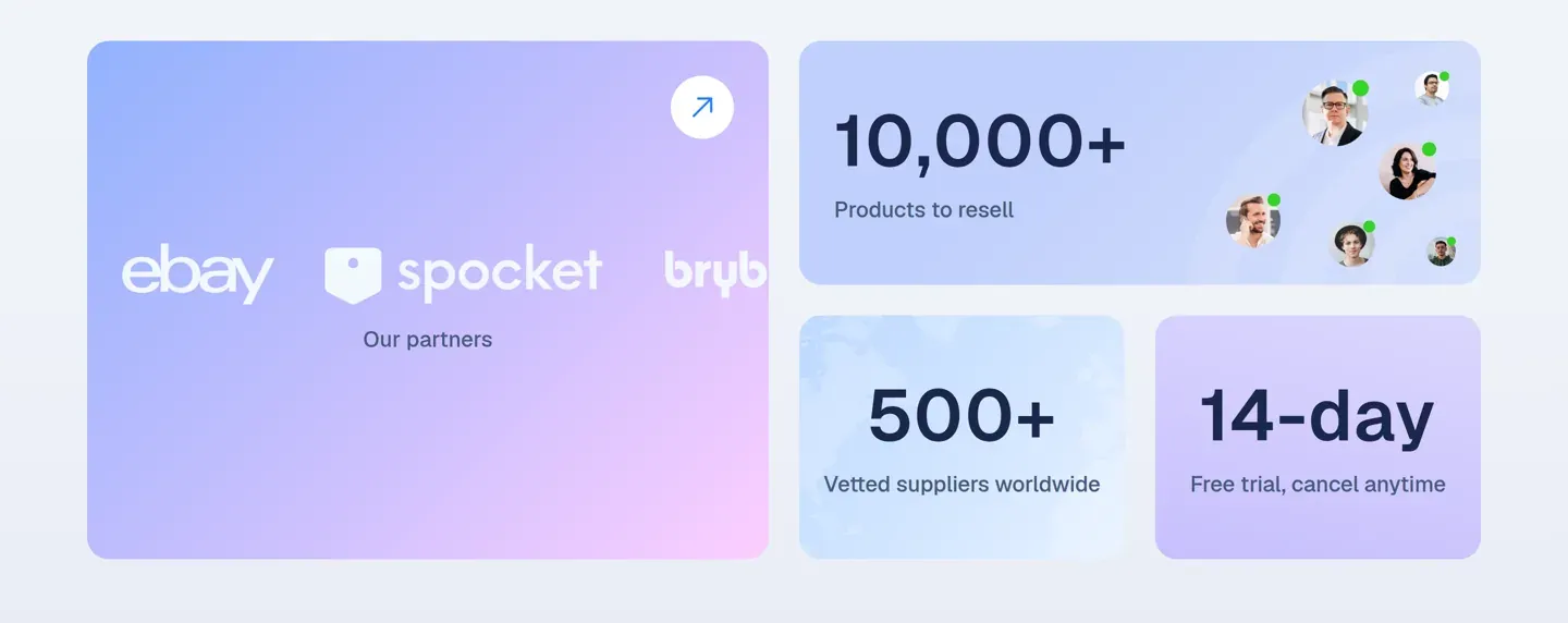 Droplox catalog scale: 10,000+ products, 500+ vetted suppliers, 14-day free trial